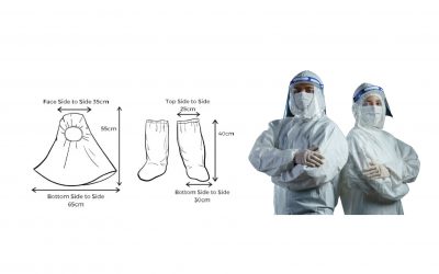 PPE Set