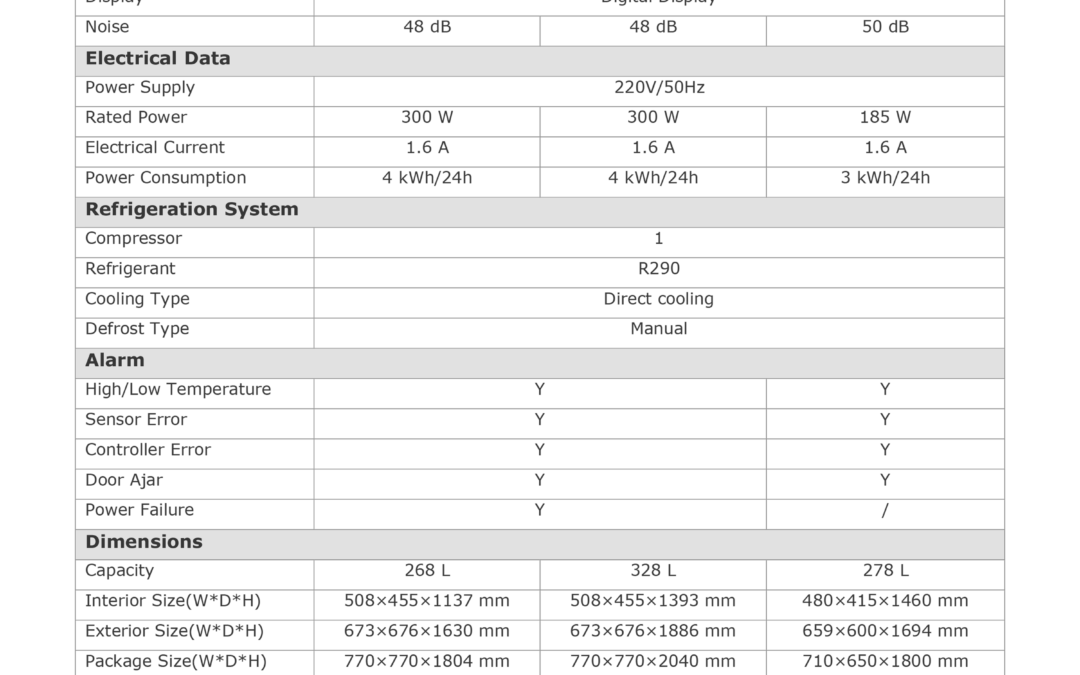 HDF-268,328,278-E-TABLE